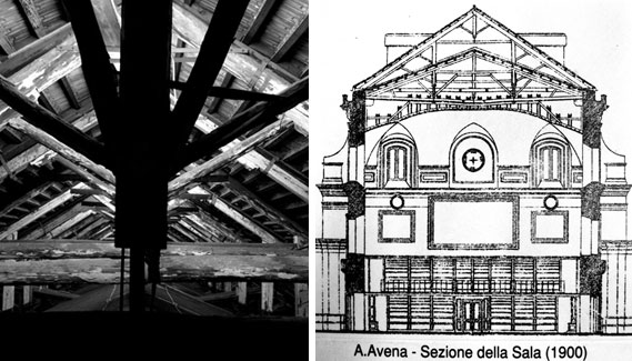 Gran Salone della Meridiana, Museo Archeologico Nazionale di Napoli